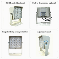 Illuminateur à lumière blanche 20W avec contrôle RS-485, étanche IP66, en aluminium, pour caméra de sécurité CCTV