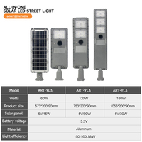 Support L/C Pay AORUITAI High Lumen Solar Road Outdoor Lamp Ip65 60W 120W 180W Solar Integrated Led Street Light