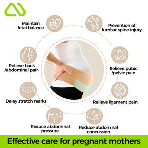 Ceinture de soutien de maternité de bande de ventre de grossesse de printemps respirant léger médical de haute qualité pour les femmes enceintes - Product Image 5