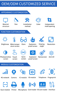 OEM kustom Panel industri terpasang di dinding PC papan AIMB-2510 mendukung LGA1151 CPU generasi ke-6 ke 9 kompatibel dengan I3 I5 I7 - Product Image 4