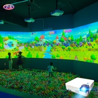 Système de projection murale interactif, télécommande, projecteur interactif portable, modes de défi PK