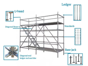 Автоматический каркас для строительных лесов - Product Image 6