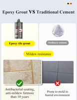 Dévoilez une esthétique cohérente avec le composé de coulis époxy mat CUALI Premium