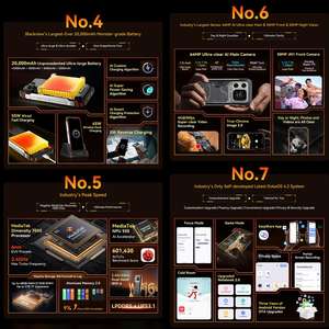 Prix d'usine Blackview Xplore 1 Smartphone 5G Android 15 Dimensity 7050 12 Go de RAM 256 Go de ROM 120 Hz 20000 mAh NFC Téléphone - Product Image 5