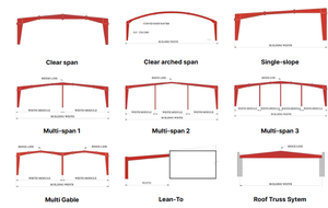 Magazzino in Acciaio Pre-Ingegnerizzato Materiale Durevole Garanzia di Più di 5 Anni - Product Image 4