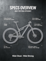 VTT tout suspendu TWITTER OVERLORD en carbone, 12 vitesses SRAM SX, axe Boost, VTT de descente