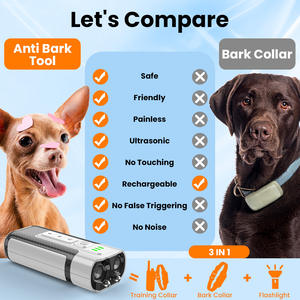 Handheld Elektro schock <span class=keywords><strong>Stop</strong></span> <span class=keywords><strong>Barking</strong></span> Kontroll gerät Ultraschall Hunde rinde Abschreckung LED Ultraschall Hund Repeller - Product Image 3