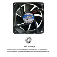 Ventilateurs axiaux DC sans balais personnalisables 80x80x20mm 5/12/24/48V SZR8020 avec roulement à billes pour ventilation et refroidissement d'air DC OEM/ODM