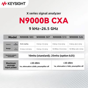 เครื่องวิเคราะห์สัญญาณ Keysight N9010b/n9020b ซีรีส์ X (ซีรีส์ X) ขนาด 425x200x575 มม. ไม่มีการปรับแต่ง ไม่มีการสนับสนุน - Product Image 4