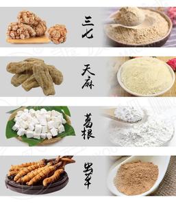 เครื่องบดอาหารแบบพกพาพร้อมดีไซน์ป้องกันฝุ่น สำหรับบดสมุนไพร ธัญพืช พริกไทย เหมาะสำหรับอุตสาหกรรมอาหาร - Product Image 5