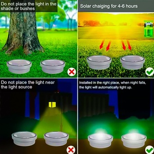 โคมไฟพลังงานแสงอาทิตย์แบบฝังใต้พื้นดินสำหรับติดถนน - Product Image 5