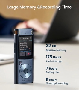 Iflytek Chuyên Nghiệp Kỹ Thuật Số Bằng Giọng Nói Thông Minh Mp3 Âm Thanh Ghi Sr302tpro Đa-Ngôn Ngữ Ẩn Giảm Tiếng Ồn Định Dạng WAV - Product Image 5