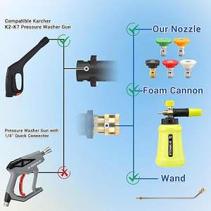 Adaptateur de nettoyeur haute pression raccord en laiton avec 5 buses de pulvérisation 1/4 adaptateur de pistolet rapide - Product Image 4