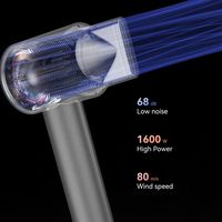 Nouveau sèche-cheveux ionique haute puissance pour salon avec moteur BLDC 2000W, silencieux, buse concentratrice inversée, garantie 5 ans pour usage domestique
