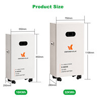 KINPOWER 32KWh Paket Baterai Lithium Portabel Berkapasitas Tinggi untuk Rumah & Van Life, Energi Berkelanjutan All-in-One yang Senyap