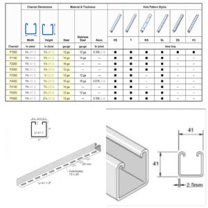 Máquina Perfiladora Manual HAUAN para Montaje de Canales en U Fotovoltaicos con Motor PLC y Rodamientos - Fácil de Operar - Product Image 5