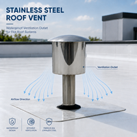 Ventilateur de toit solaire moderne en forme de champignon, préinstallé, pour toit plat, dispositif d'extraction d'air mural, en acier inoxydable, TPO, PVC, aluminium