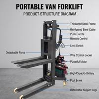 Tragbarer 300kg Elektro-Gabelstapler mit Funkfernbedienung, automatischer Bremse und abnehmbarem Stapler für Bühnen- und Flightcases
