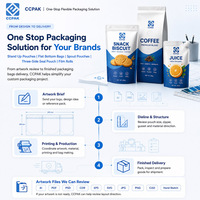 Bolsa Personalizada con Cierre Hermético y Muesca de Apertura para Chips de Plátano, Ideal para Tiendas Minoristas y Venta al por Mayor