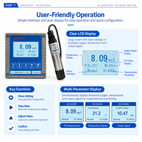 Alat Ukur Oksigen Terlarut Optik dengan Kompensasi Tekanan Atmosfer dan Salinitas RS485 Modbus untuk Pemantauan Air Proses