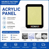 Panneaux de membrane personnalisés en acrylique PMMA et polycarbonate avec superposition graphique tactile frontale pour panneau de commande - Service de découpe