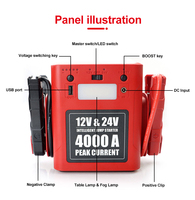 Jump Starter Multi-fungsi 12V 24V Bertenaga Baterai Isi Ulang  Arus Puncak 4000A Booster