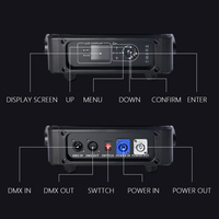Mini Cabeza Móvil de Haz de Luz de 230W, LED de Alta Luminosidad con Control DMX para Escenarios, Discotecas y Decoración de Eventos