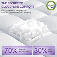 Surmatelas en polyester épais avec coussin supérieur, anti-humidité, poches profondes – Services OEM et ODM disponibles