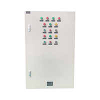 Boîtier de distribution ATS à double alimentation avec disjoncteur et panneau de commande – Équipement de distribution électrique