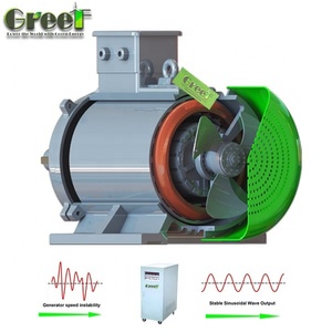 Générateur à aimants triphasé 5kW 200rpm 500rpm 380v - Product Image 3