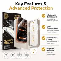 Offre Spéciale – Boîte Magique Anti-Poussière pour Protection d'Écran – Installation Facile pour iPhone 15 16 17 18 Pro Max – Verre Trempé avec Protection de Confidentialité