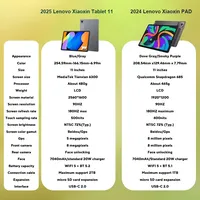 Tablette PC Professionnelle Lenovo XiaoXin Pad 11 2025 Neuve, MTK Dimensity 6300, Écran LCD 11 Pouces 2560*1600, Android, 6 Go + 128 Go, Wi-Fi