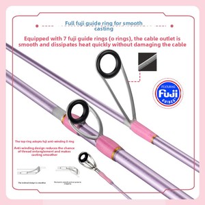 Caña de Pescar Haodun Full Fuji O-Ring de 4 Secciones, Micro Señuelo, XUL Ultra Suave, Fibra de Vidrio, Boca de Caballo, 1.43m 78g 35cm Plegable - Product Image 2