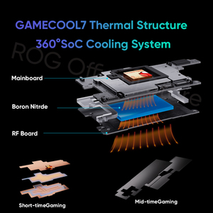 Télé<span class=keywords><strong>phone</strong></span> de jeu débloqué <span class=keywords><strong>ROG</strong></span> 7 6,78 pouces 2448x1080 AMOLED 165Hz SNAP DRAGON 8 Gen 2+ 6000mAh 65W Charge rapide NFC Android 13 5G - Product Image 4