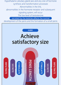 Crème d'agrandissement du pénis pour hommes, efficace, épaississante et stimulante, à base de plantes naturelles pures, pour la santé sexuelle des adultes. - Product Image 6