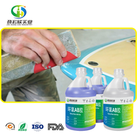 Kit de résine de plastification et de renforcement en époxy, pour moudre les tissus en fibre de verre et autres tissus de renforcement, mm