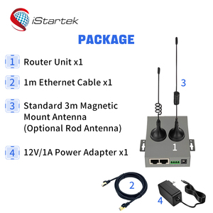 300Mbps M2M IOT VPN Công Nghiệp <span class=keywords><strong>Router</strong></span> Không Dây Giá Modem Wi-Fi <span class=keywords><strong>Router</strong></span> OEM OpenWrt 4G LTE Wifi <span class=keywords><strong>Router</strong></span> Với Khe Cắm Thẻ Sim - Product Image 6