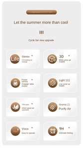 10-12 Polegada Turbofan Portátil Pedestal & Torre Fãs Casa Ar Fãs De Refrigeração com Excelente Circulação De Ar - Product Image 6