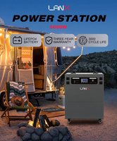 Chargement multi-appareils LiFePO4 Stockage d'énergie 5000W Système d'énergie solaire Fer à repasser Maison Intérieur Ménage Centrale solaire