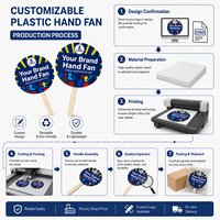 Éventail publicitaire personnalisé en plastique PP avec poignée pour événements estivaux en extérieur et cadeaux promotionnels