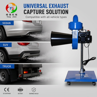 Ventilador de Extracción Móvil Serie FS 2005 con Filtro de Carbón Activo para Garaje y Fábrica, con Certificación CE