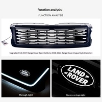 Grille de remplacement LKS de qualité supérieure avec anneau lumineux pour Land Rover Range Rover 13-17 – Accessoires de mise à niveau exécutifs