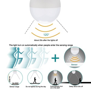 Bombilla Led con Sensor <span class=keywords><strong>de</strong></span> movimiento para el baño, luz Led con Radar <span class=keywords><strong>de</strong></span> microondas para interiores - Product Image 3