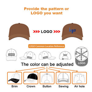 قبعة هيكاب الأكثر مبيعًا عالية الجودة قابلة للتعديل بتصميم سناب باك للسائقين ذات 5 ألواح وحافة منحنية قليلاً للجنسين للاستخدام الخارجي - Product Image 4