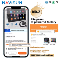 Système de navigation GPS de voiture 2 Din 9 10 pouces Écran tactile 2DIN Autoradio Android Autoradio multimédia Lecteur vidéo de voiture Stéréo de voiture