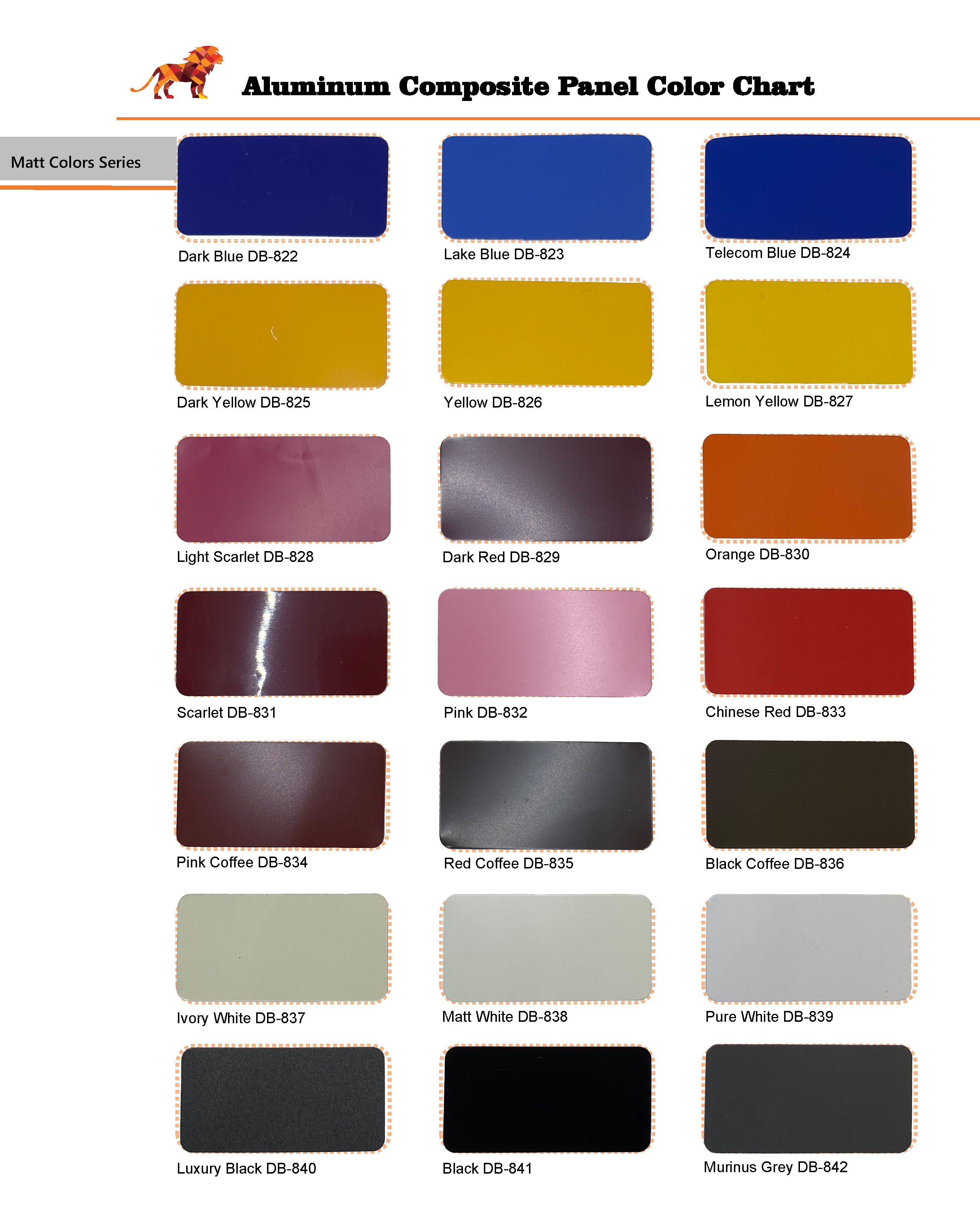 Graphiques de couleurs 2