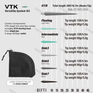 #7/8 Kit da pesca a mosca Versatile Skagit-Combo completo con punte Skagit testa da tiro grande portafoglio Leader - Product Image 4
