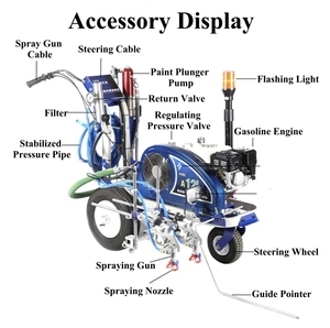 Máy phun sơn đường tự động hiệu suất cao, loại đẩy tay, phun sơn lạnh, kẻ vạch giao thông đường bộ - Product Image 5