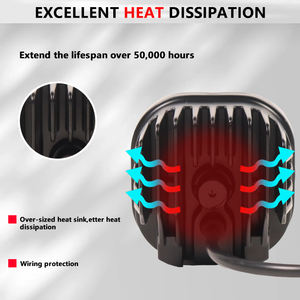 ไฟขับขี่ LED ขนาด3.5นิ้ว40 W ฟลัดไลท์สีเหลี่ยมเหมาะสำหรับรถ ATV หรือ UTV - Product Image 2