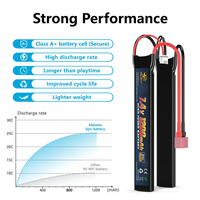 Paket Baterai LiPO RC Melasta Isi Ulang 1200mAh 7.4V dengan Konektor Deans T Plug Dirancang untuk Kendaraan Balap Redcat